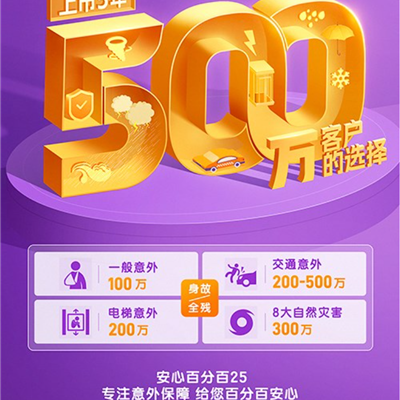 环境